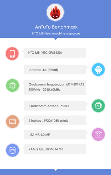 HTC-M8-rumor-round-up-1