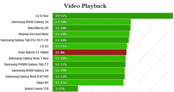 video-playback