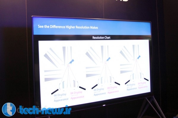 Sharp's 80-inch 'Beyond 4K TV' is actually more like an 8K TV 3