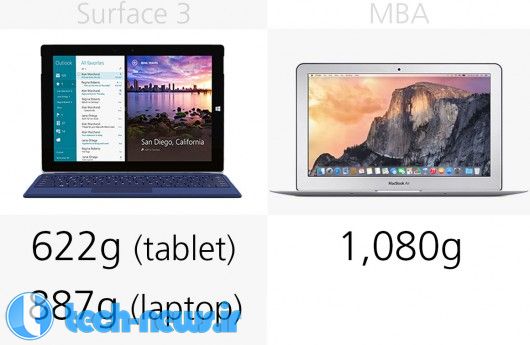 macbook-air-vs-surface-3-23