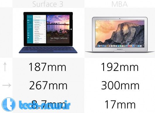 macbook-air-vs-surface-3-6