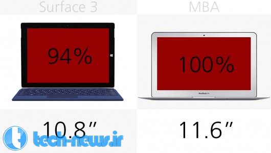 macbook-air-vs-surface-3-8