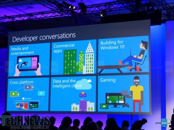 Microsoft Build 2015 day two Keynote review 4