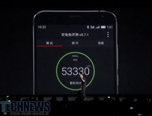 The Meizu MX5 scores 53,330 on AnTuTu