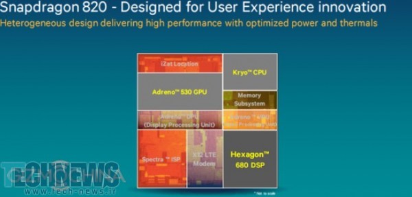 Hexagon 680 DSP will help take a load off of the main CPU of the Snapdragon 820 chipset 4