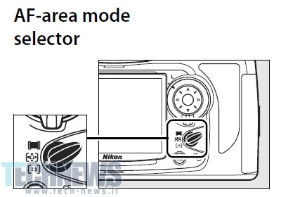 Nikon-D700-AF-Area-Mode-Selector
