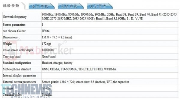 Samsung-Galaxy-Mega-On-is-certified-by-TENAA (1)