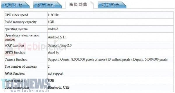 Samsung-Galaxy-Mega-On-is-certified-by-TENAA