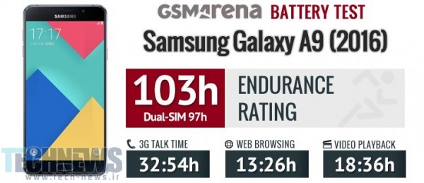 Samsung Galaxy A9 (2016)-27