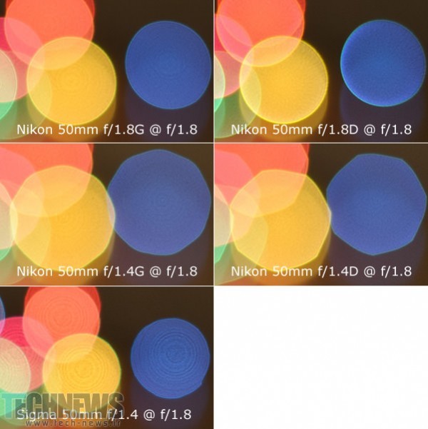 50mm-Lens-Center-Bokeh-Comparison