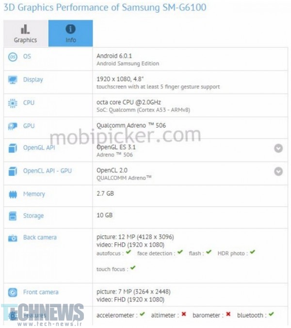Samsung Galaxy On7 (2016) appears on GFXBench carrying Snapdragon 625 chipset