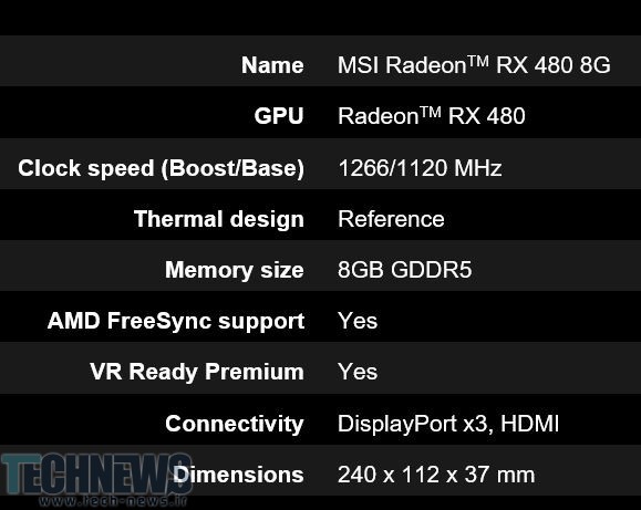 MSI Announces its Radeon RX 480 Graphics Card3