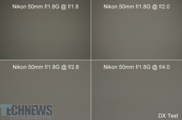 Nikon-50mm-f1.8-Vignetting-on-DX