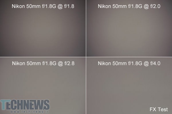 Nikon-50mm-f1.8-Vignetting-on-FX