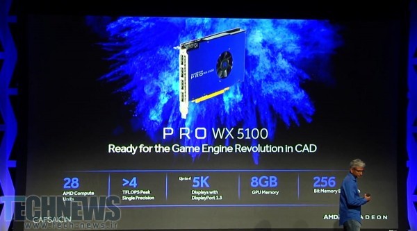 AMD Announces the Radeon Pro SSG2