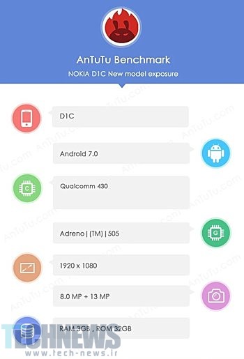 گوشی D1C نوکیا در بنچمارک AnTuTu حاضر شد؛ نمایشگر فول‌اچ‌دی و دوربین 13 مگاپیکسلی