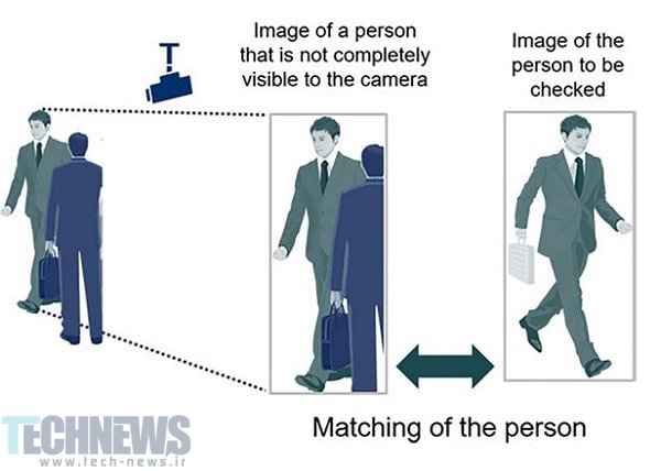 ساخت دوربین تشخیص چهره بدون نیاز به آشکار بودن چهره افراد