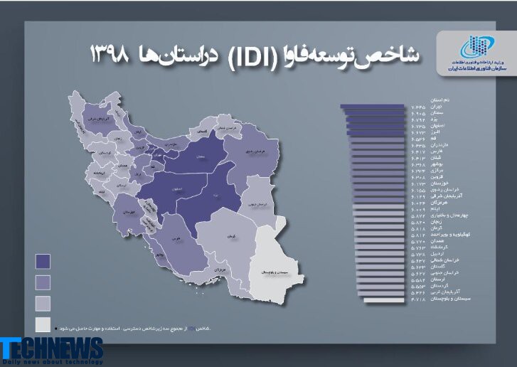 آمارها نشان می دهد 70 درصد ایرانی ها به اینترنت دسترسی دارند