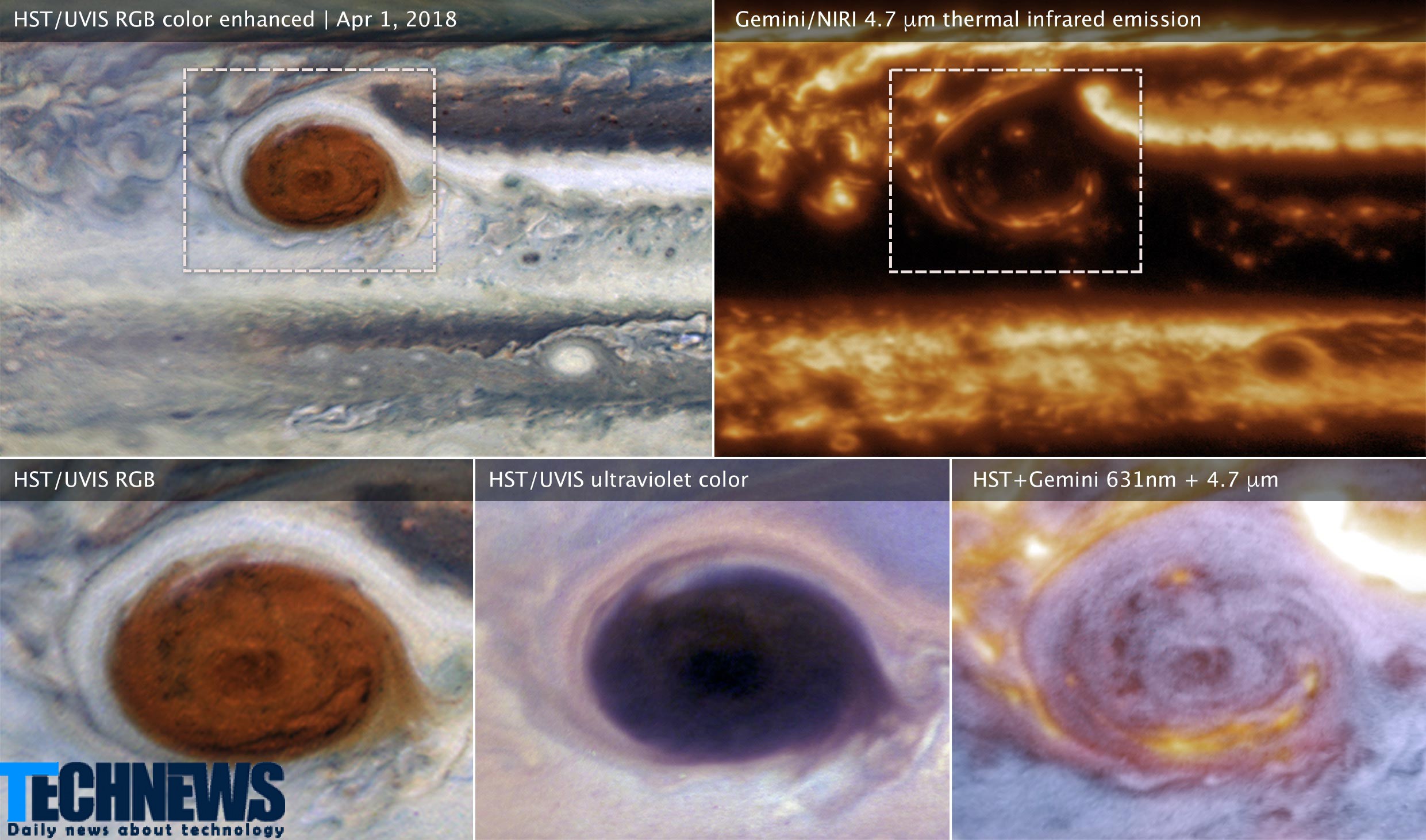 ثبت تصاویر بی نظیری از سیاره مشتری با کمک تلسکوب جمنای