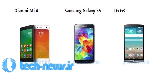 مقایسه مشخصات پرچمدار جدید Xiaomi Mi4 با دو پرچمدار Samsung Galaxy S5 و LG G3