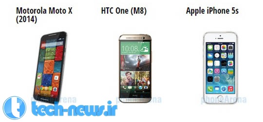مقایسه مشخصات و اندازه (Moto X (2014 با (HTC One (M8 و Apple iPhone 5s