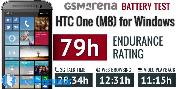 تست باتری HTC One M8 for Windows