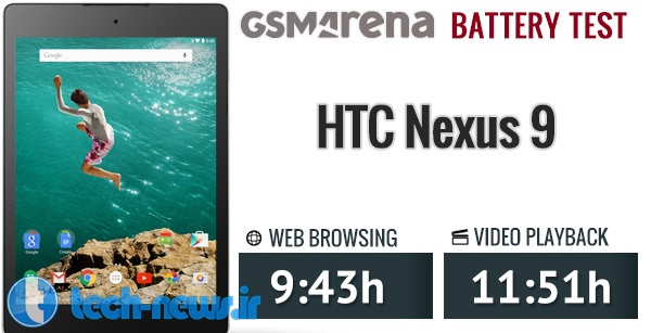 تست باتری تبلت جدید گوگل؛ HTC Nexus 9