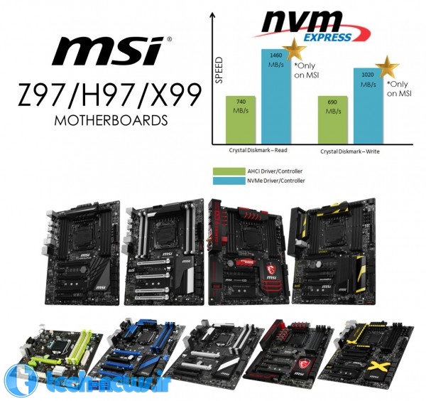 مادربورد های سری X99، Z97 و H97 شرکت MSI، از شکاف ذخیره سازی اطلاعات (NVM Express Storage) پشتیبانی خواهند کرد!
