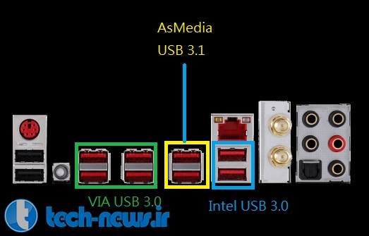 مادربورد های جدید X99 شرکت MSI، به پورت USB 3.1 مجهز شدند!
