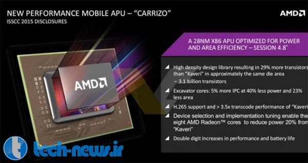 اطلاعات نسل بعدی پردازنده های مجتمع AMD با نام Carrizo به بیرون درز کرد!