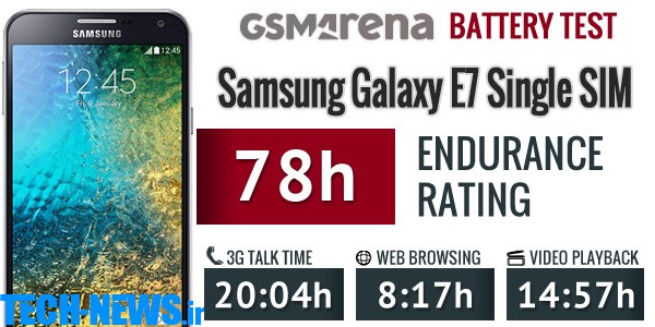 تست باتری و بررسی کوتاه Samsung Galaxy E7 (تک سیم و دو سیمکارته)