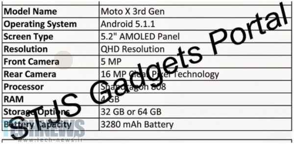 مشخصات فنی نسل سوم از گوشی‌هوشمند Motorola Moto X لو رفت!