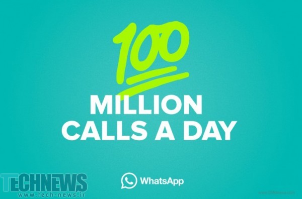 روزانه 100 میلیون تماس صوتی توسط واتس‌اپ برقرار می‌شود
