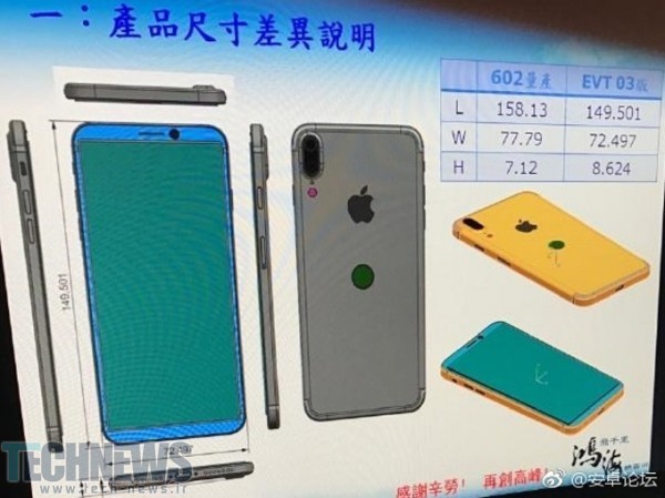 طرح شماتیک آیفون 8 را با ظاهر LG G6 نشان می‎دهد