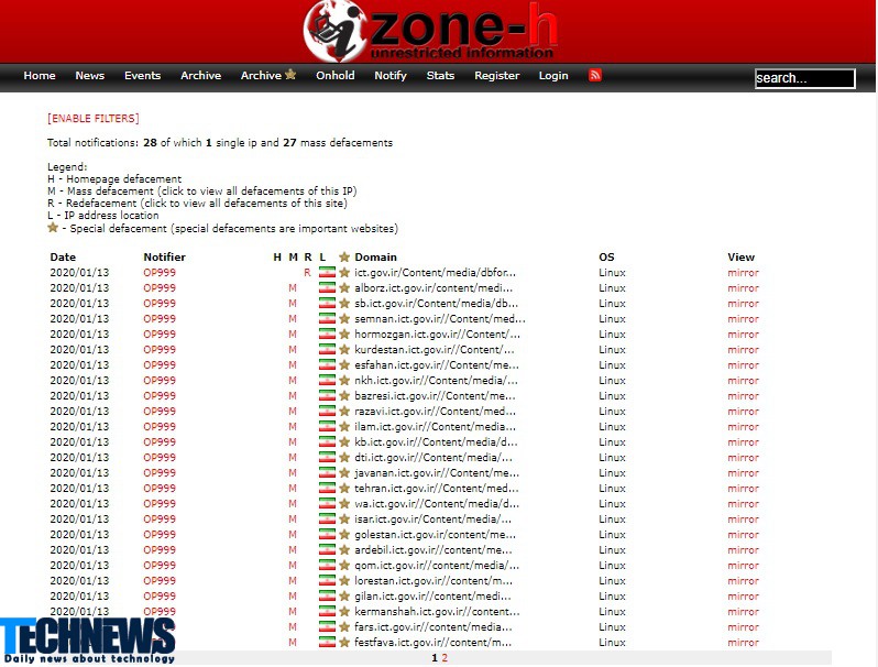 هک شدن سایت وزارت ارتباطات و فناوری