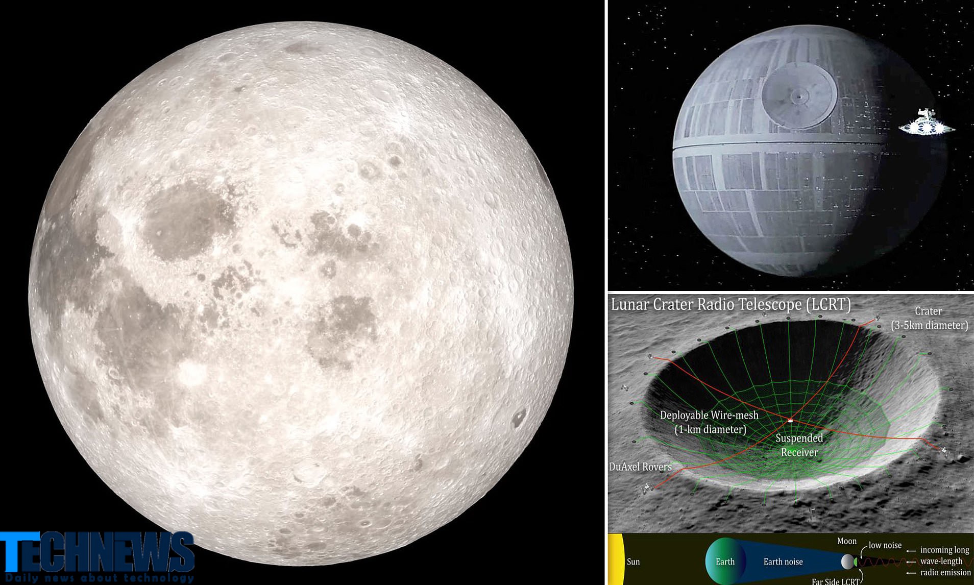 تبدیل دهانه ماه به یک تلسکوپ رادیویی عظیم