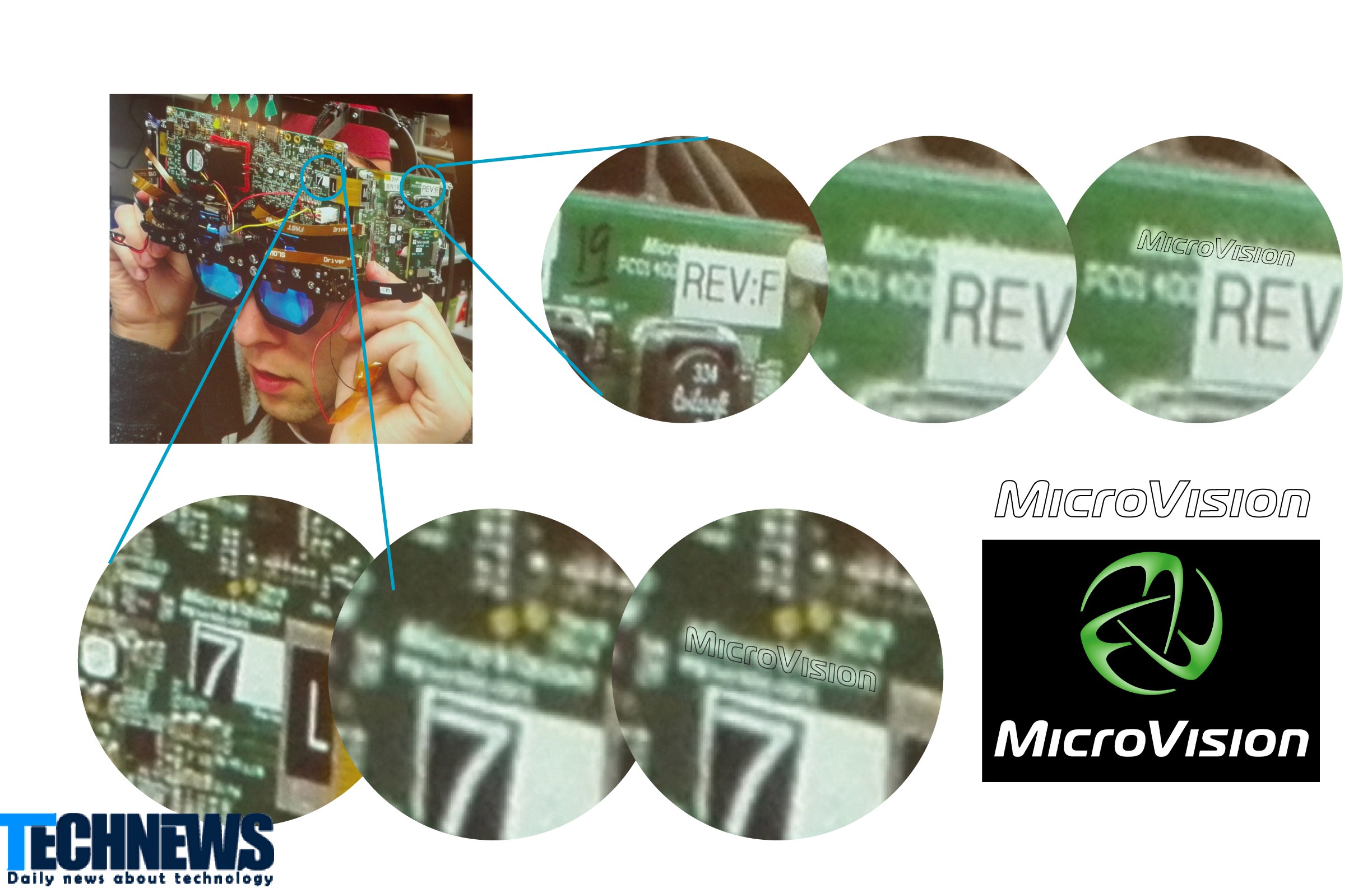 مایکروسافت استارت‌آپ MicroVision را به زیرمجموعه خود اضافه کرد