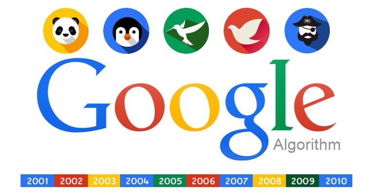 10 الگوریتم مهم و تاثیرگذار موتور جستجوی گوگل | پایگاه خبری تکنا
