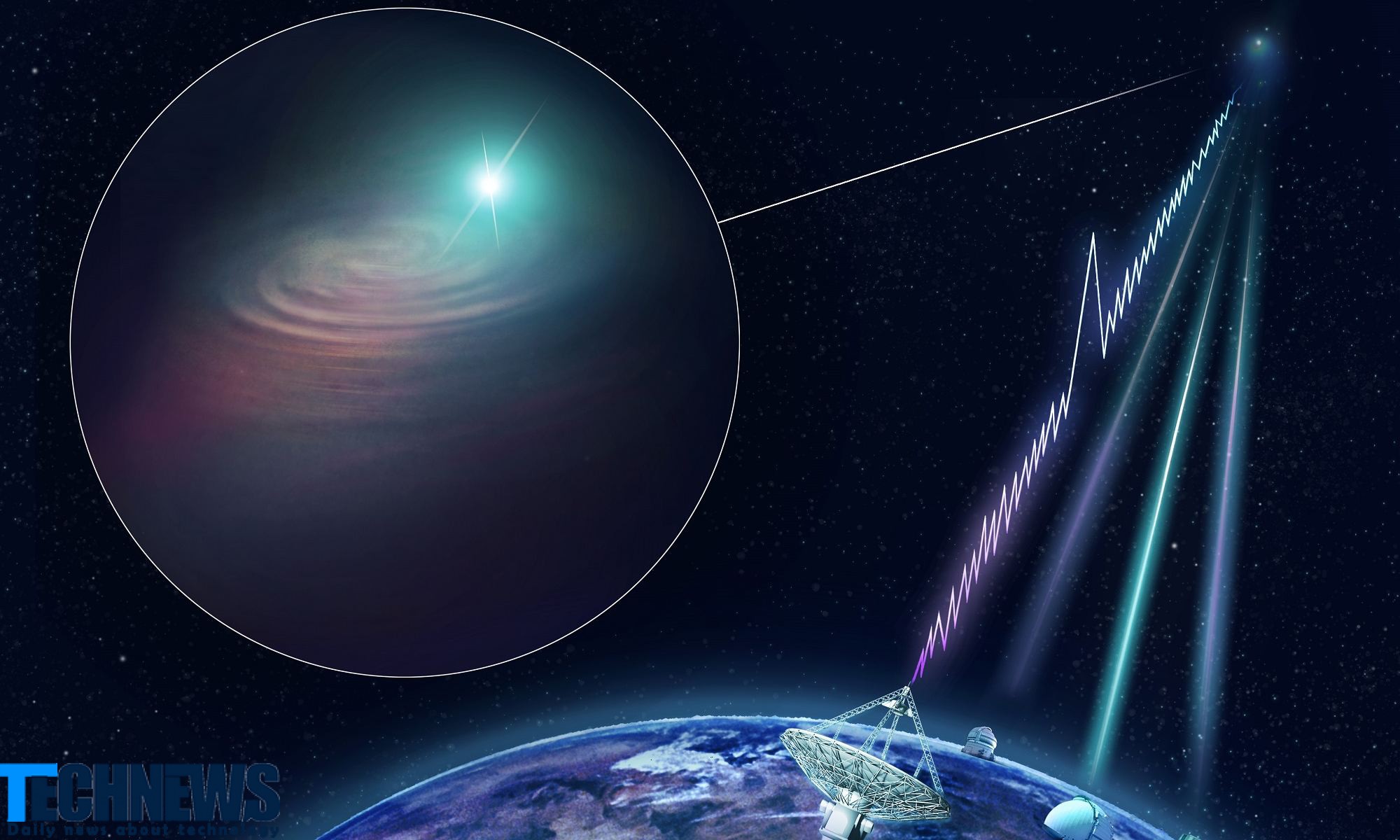 ستاره شناسان موفق به رصد انفجارهای رادیویی منظم از یک منبع ناشناس شدند