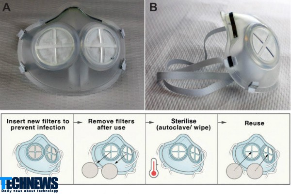 ساخت نوعی ماسک پلاستیکی و قابل شستشو با قابلیت بالا توسط محققان دانشگاه ام آی تی