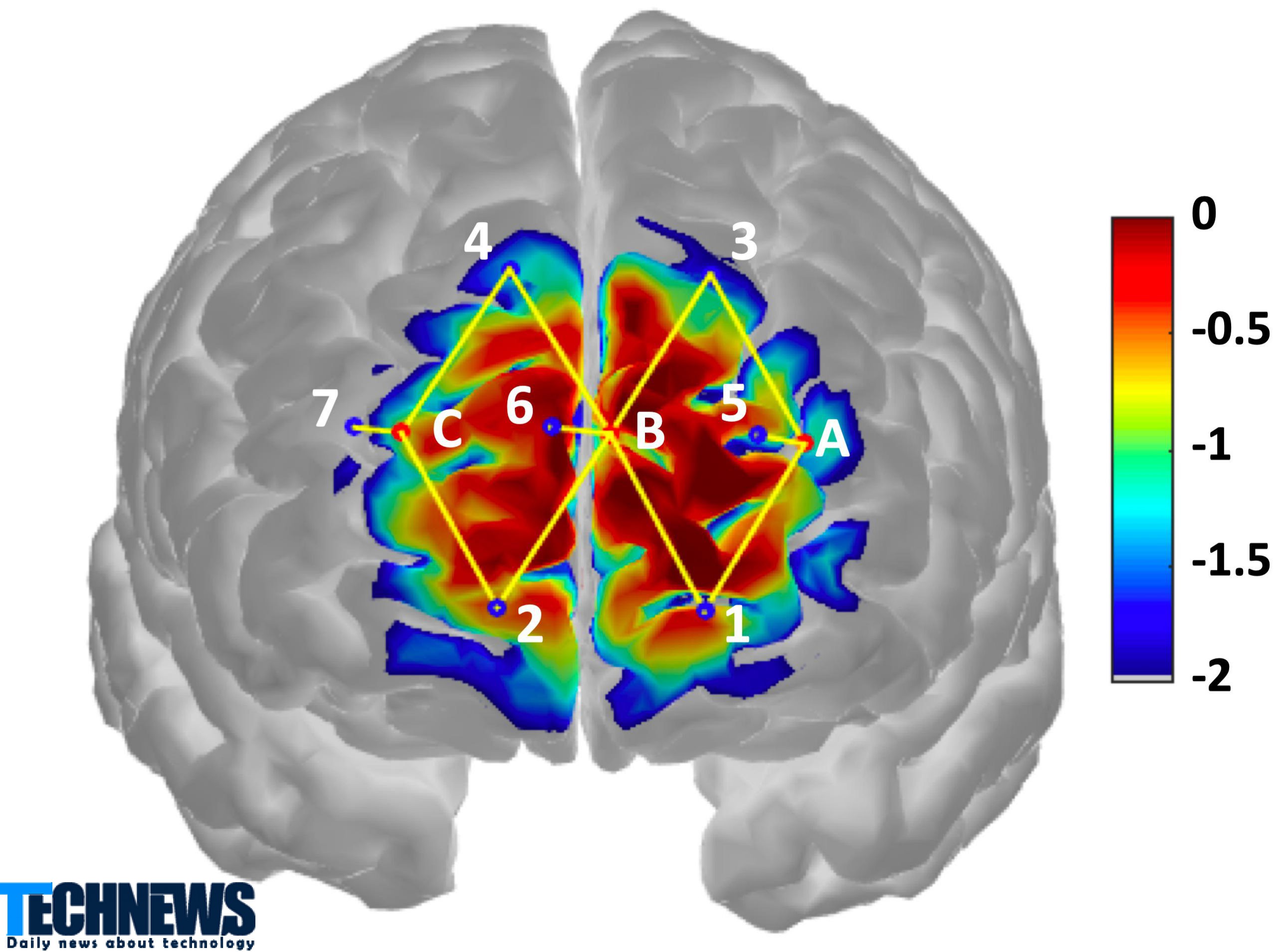 ساخت حسگر هایی که می توانند فعالیت شیمی مغز را نشان دهند