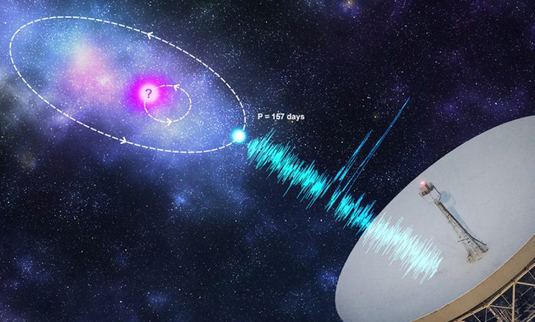 ستاره شناسان با کمک تلسکوپ رادیویی اولین ابر سیاره را شناسایی کردند