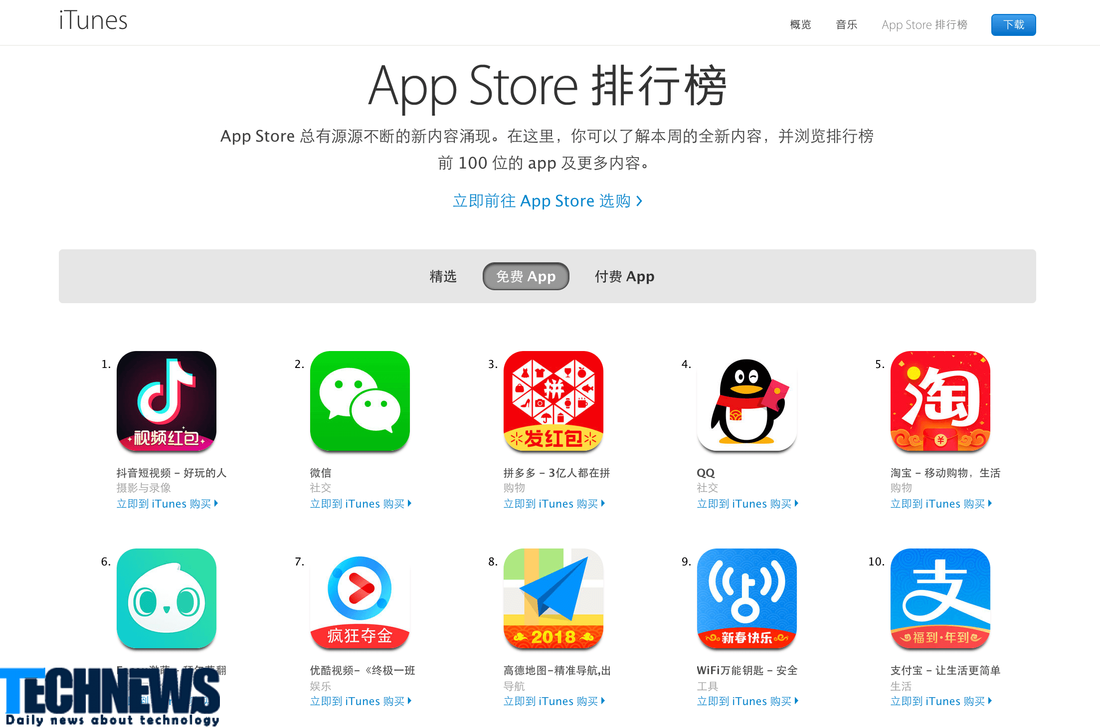 اپل برای رعایت قوانین دولت چین بازی های بیشتری را از اپ استور این کشور حذف می کند