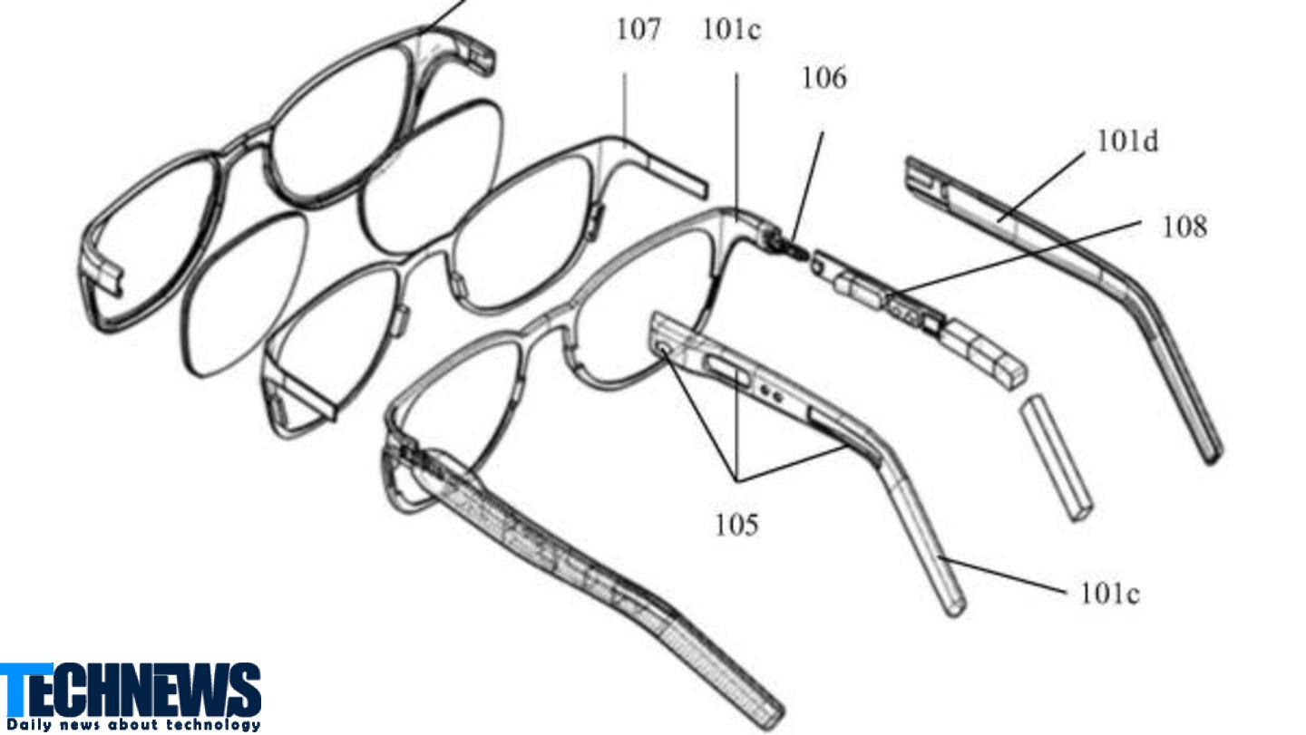 پتنت جدید شیائومی یک عینک هوشمند درمانی برای رفع بیماری های مغزی را نشان میدهد