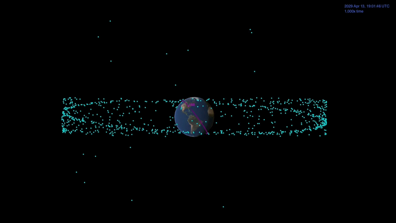 عبور سیارک خطرناک آپوفیس از کنار زمین تا چند روز دیگر