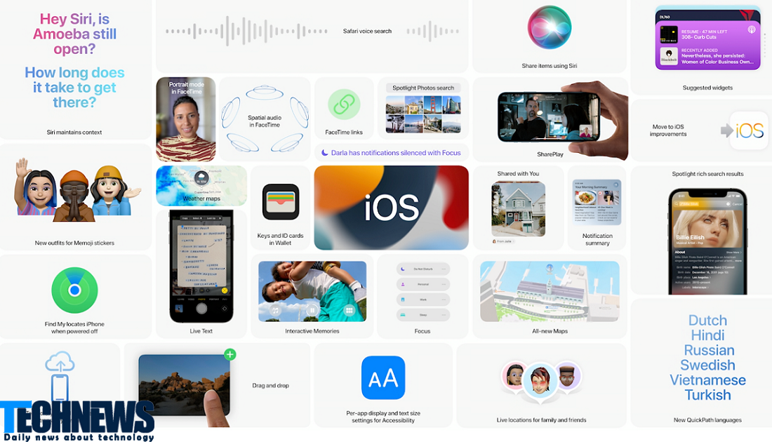 سیستم عامل iOS 15  با قابلیت های جدید به طور رسمی رونمایی شد
