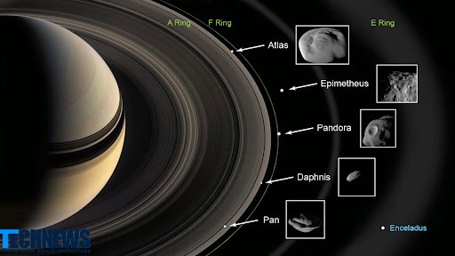 حلقه های زحل می توانند ویژگی های ساختاری درون این سیاره را نشان دهند