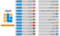 بهترین سایت ساخت شماره مجازی