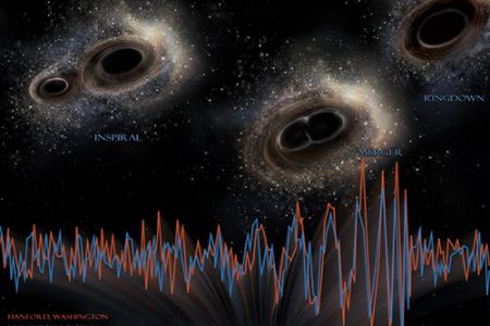 با تلاش پژوهشگران صدای امواج فشاری سیاهچاله ها قابل شنیدن شد