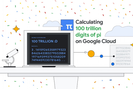 گوگل با شکستن رکورد قبلی خود عدد پی را تا ۱۰۰ تریلیون رقم محاسبه کرد